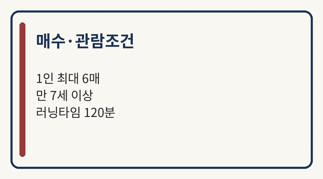 김창완 밴드 고양 예매 매수·관람조건