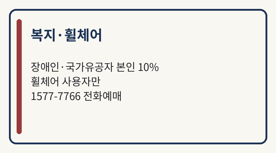 김창완 밴드 고양 예매 복지·휠체어