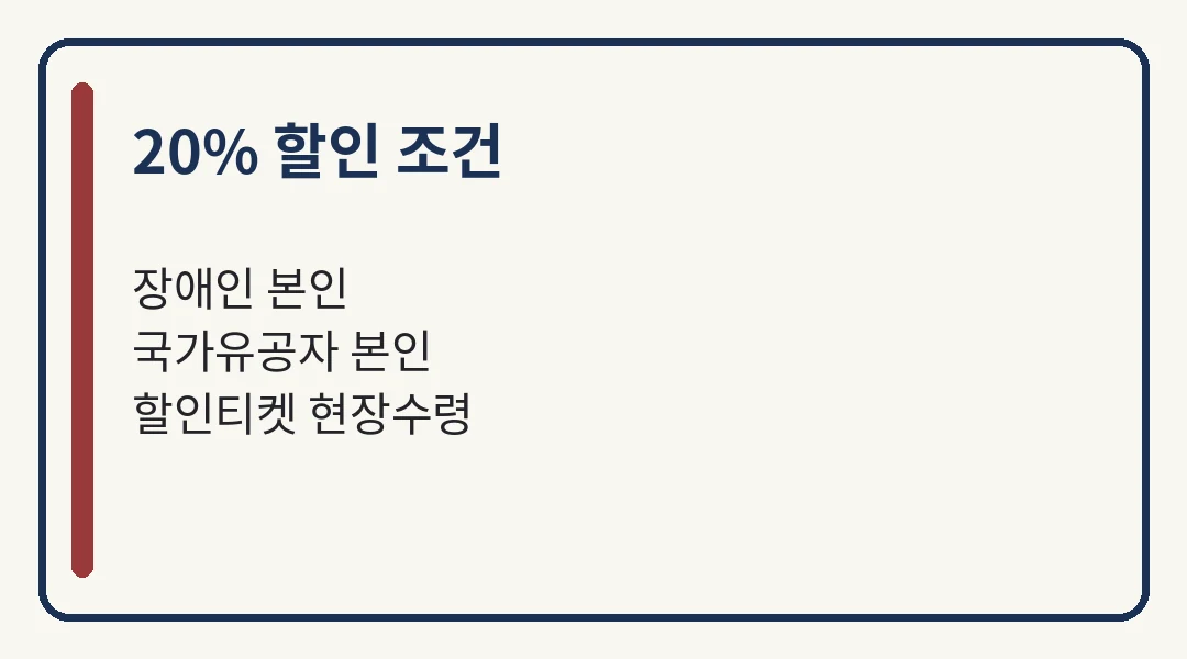 주현미 용인 콘서트 예매 20% 할인 조건