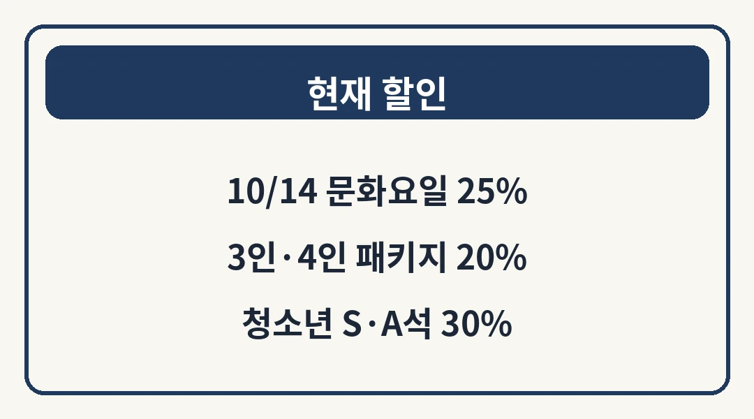 광화문연가 현재 할인 문화요일 패키지 청소년