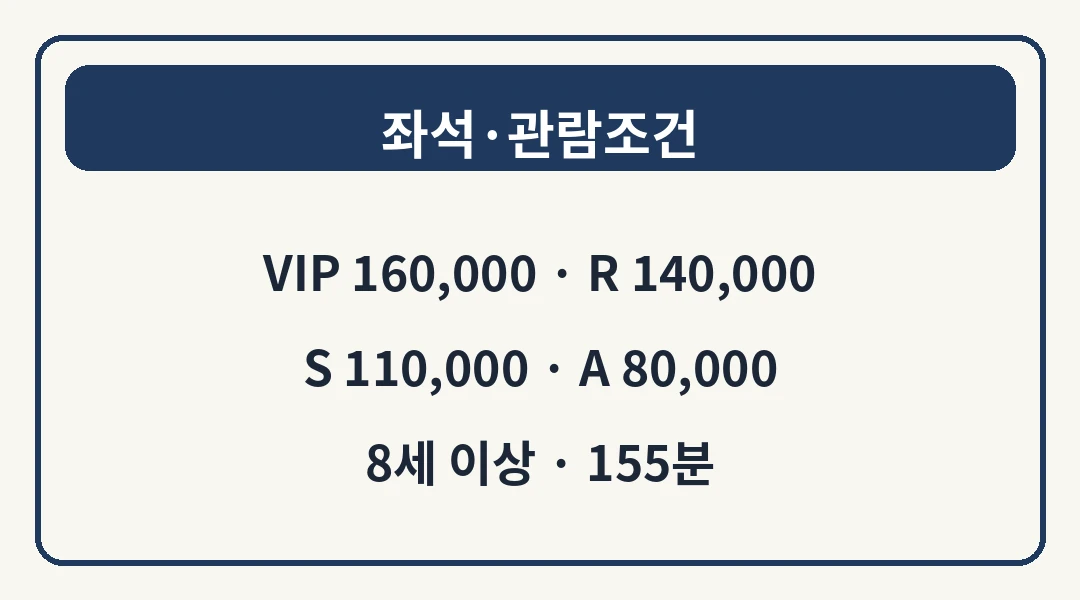 광화문연가 좌석 가격 관람연령 러닝타임