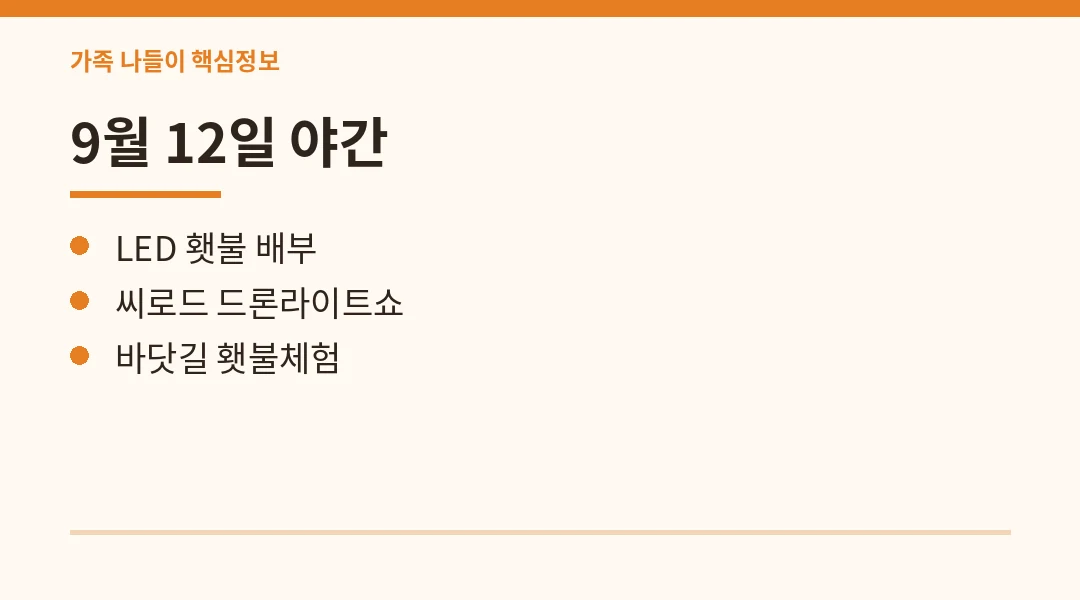 무창포 신비의바닷길축제 핵심정보