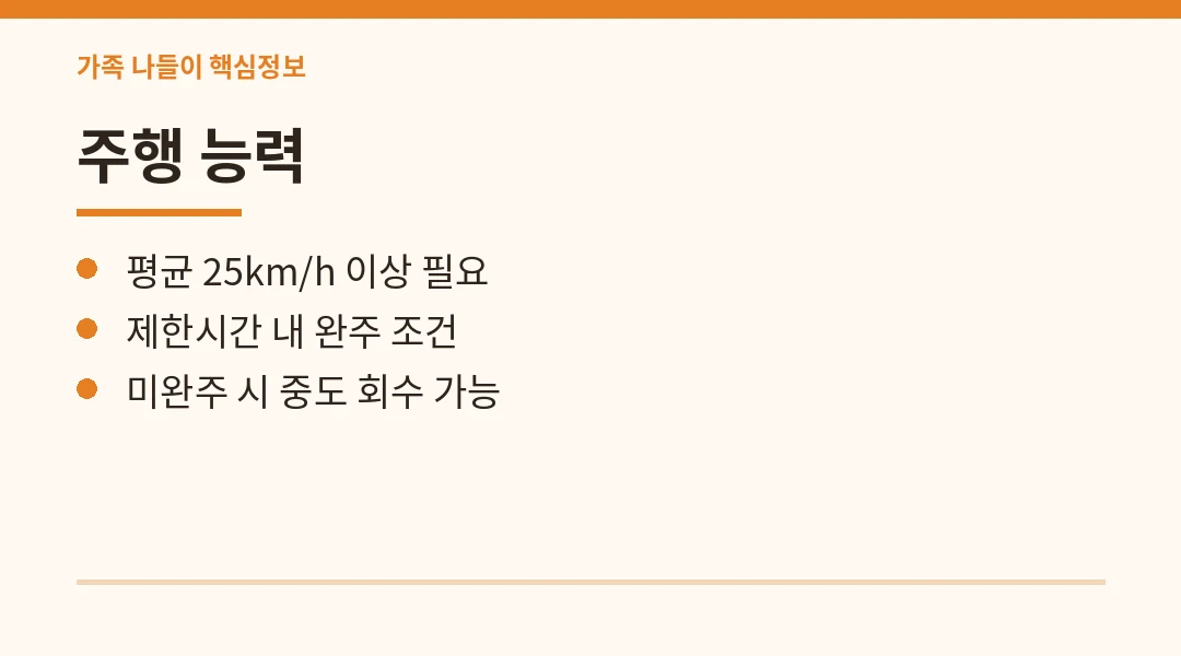 세븐브릿지 라이딩 부산 핵심정보