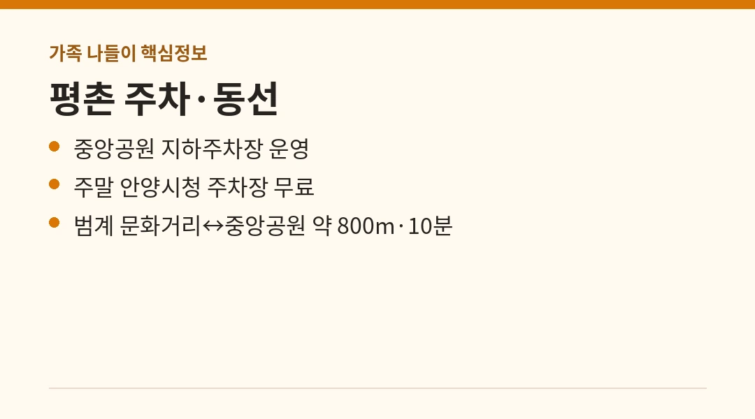 평촌중앙공원 주차와 동선 핵심정보