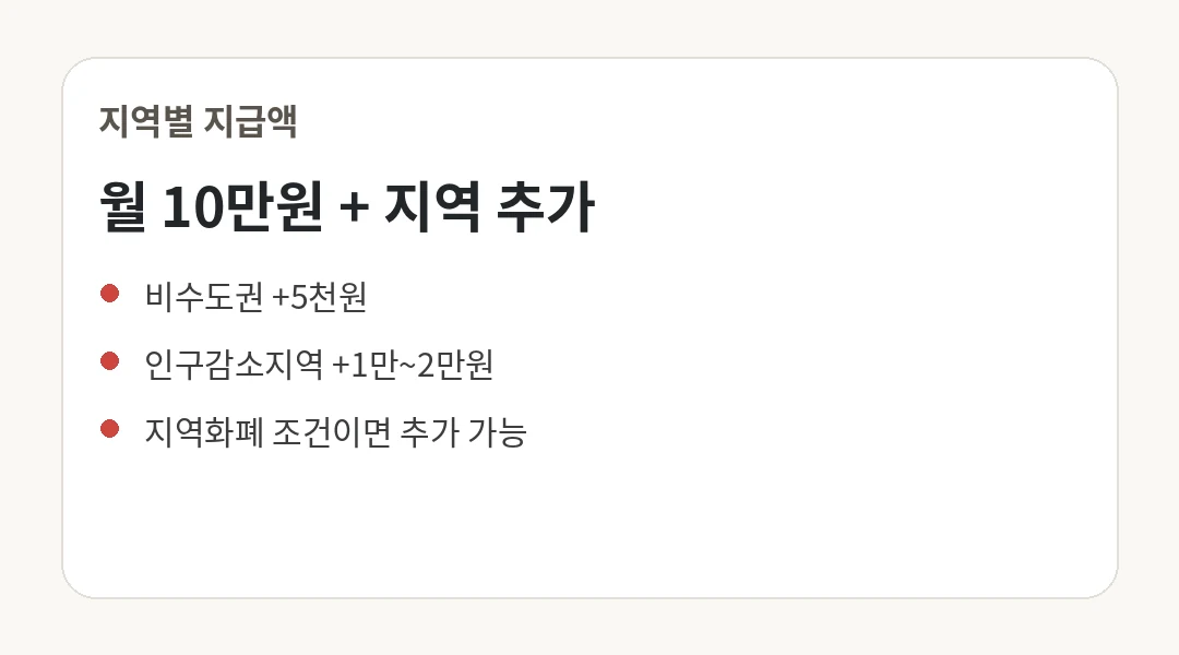 핵심 정보 카드