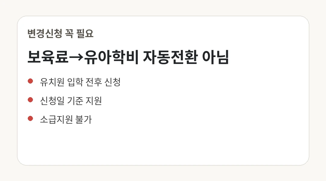 핵심 정보 카드