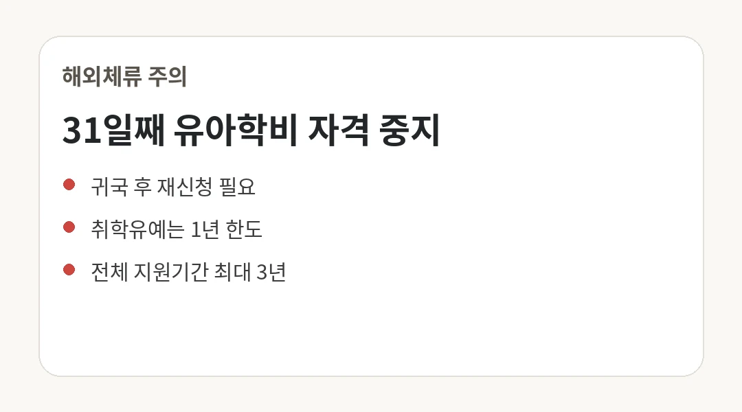 핵심 정보 카드