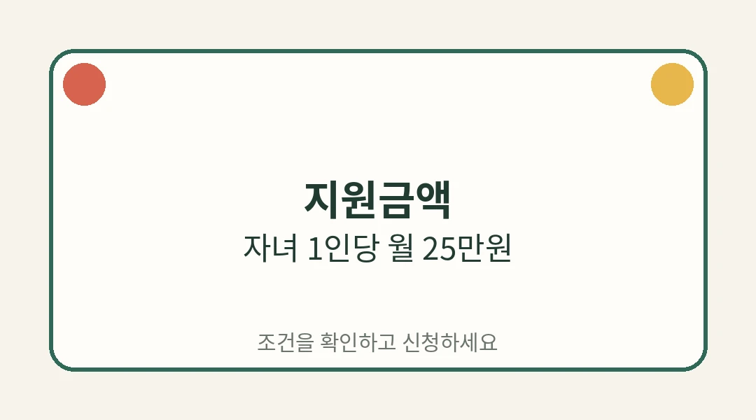 핵심 정보 카드