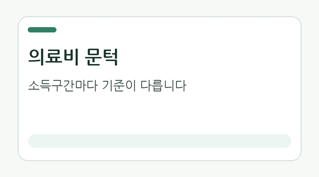 재난적의료비 소득구간별 문턱