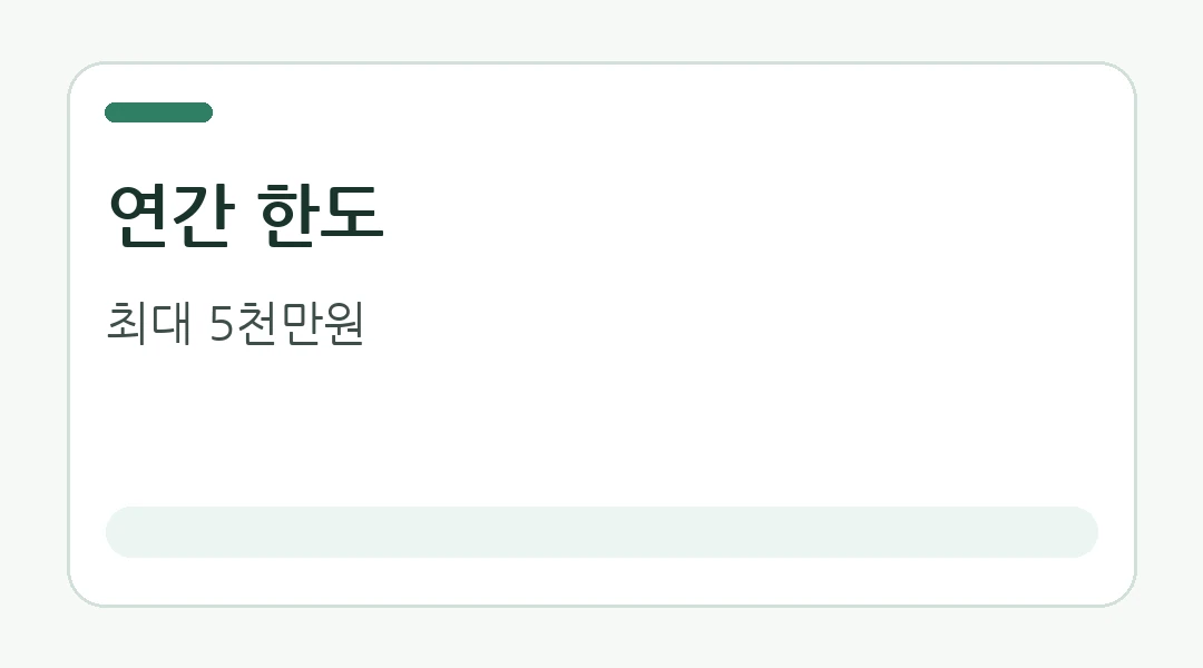 재난적의료비 지원 제외 항목