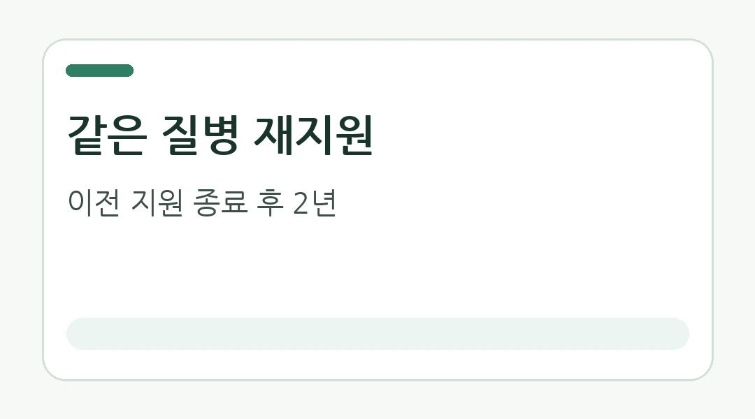 동일 상병 재지원 기준