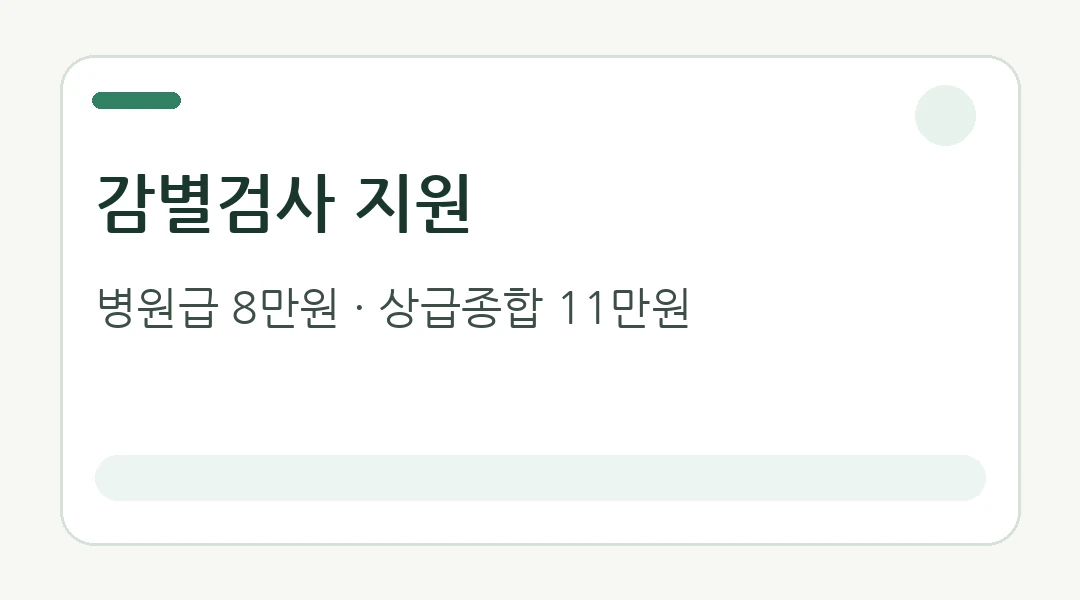 치매 감별검사 지원한도