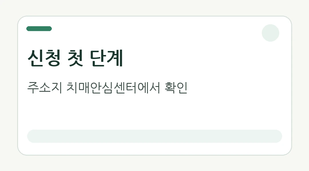 치매검사비 신청 순서
