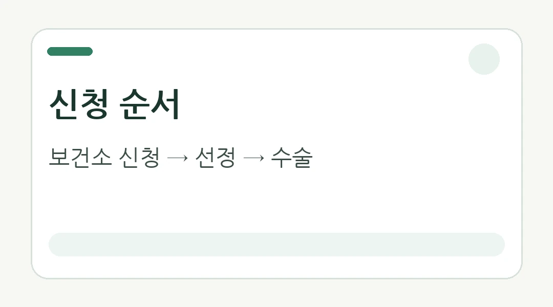 수술 전 마지막 체크