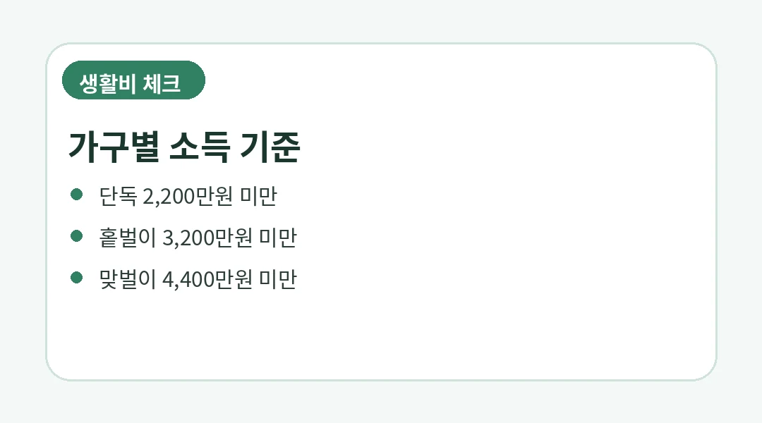 근로장려금 가구유형별 소득 기준