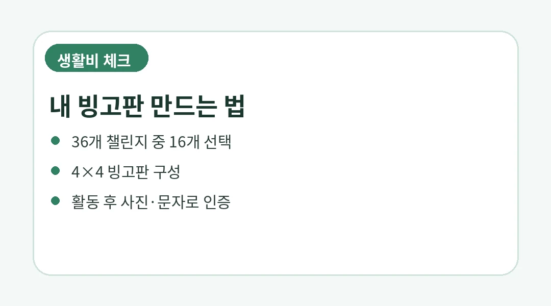 365 서울챌린지 16개 활동 선택 방식