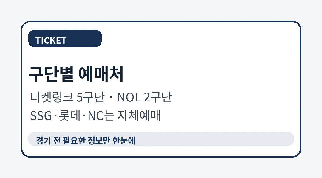 KBO 구단별 티켓 예매처