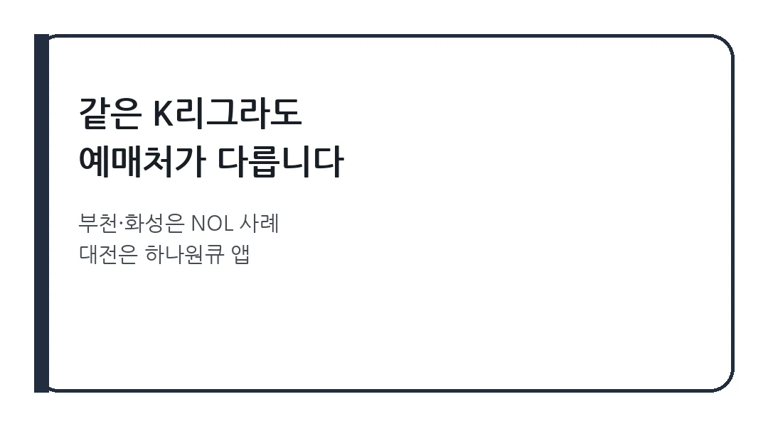 K리그 구단별 티켓 예매 경로