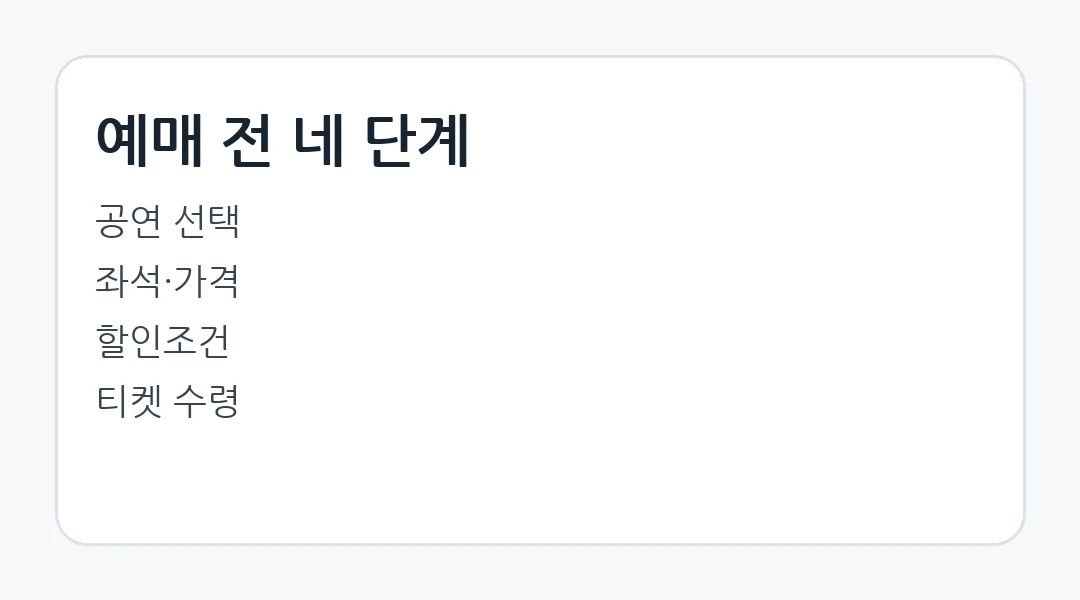 세종문화회관 예매 확인 순서