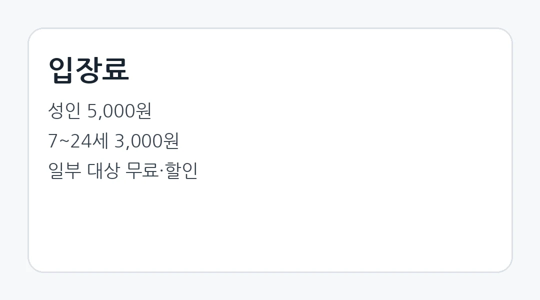 특별전 입장료