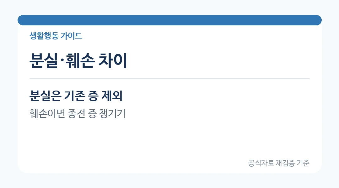분실·훼손 차이