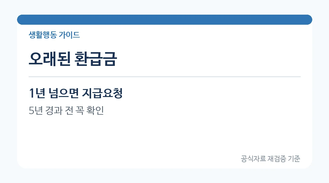 오래된 환급금