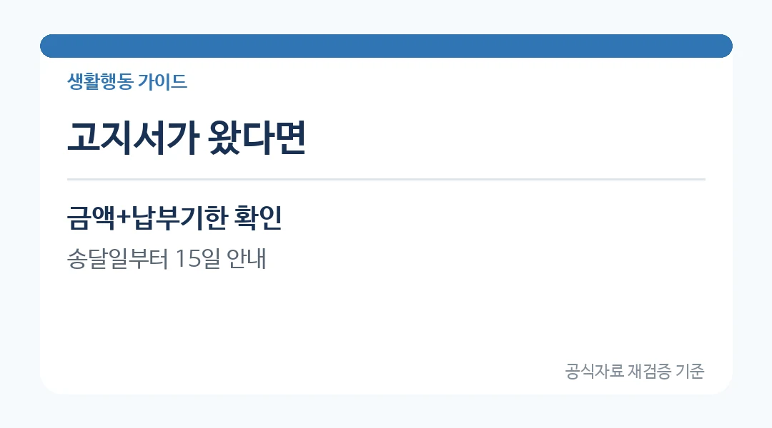 미납통행료 조회와 납부기한