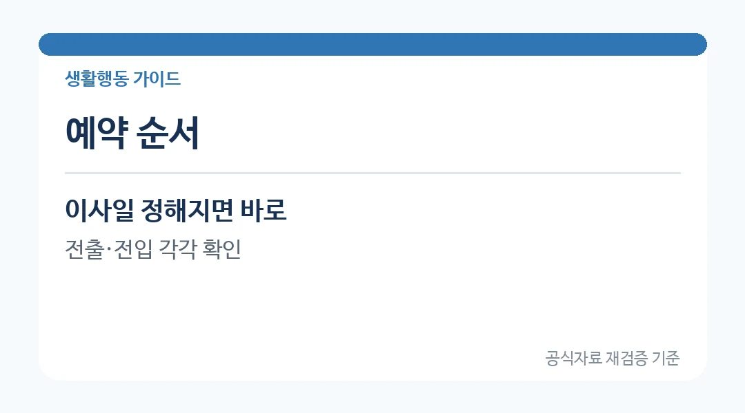 예약 순서