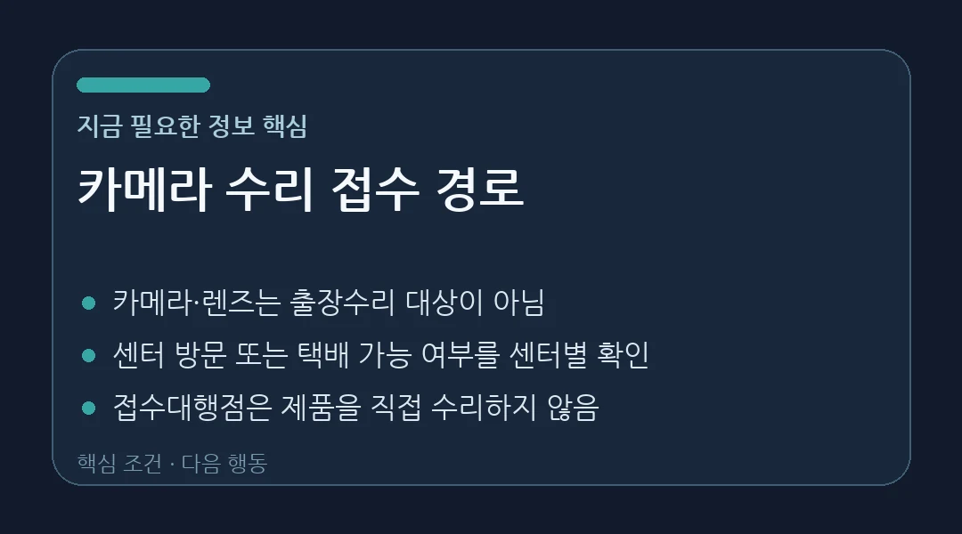 캐논 카메라 수리 접수 경로