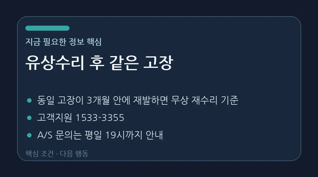 캐논 유상수리 후 동일고장 기준