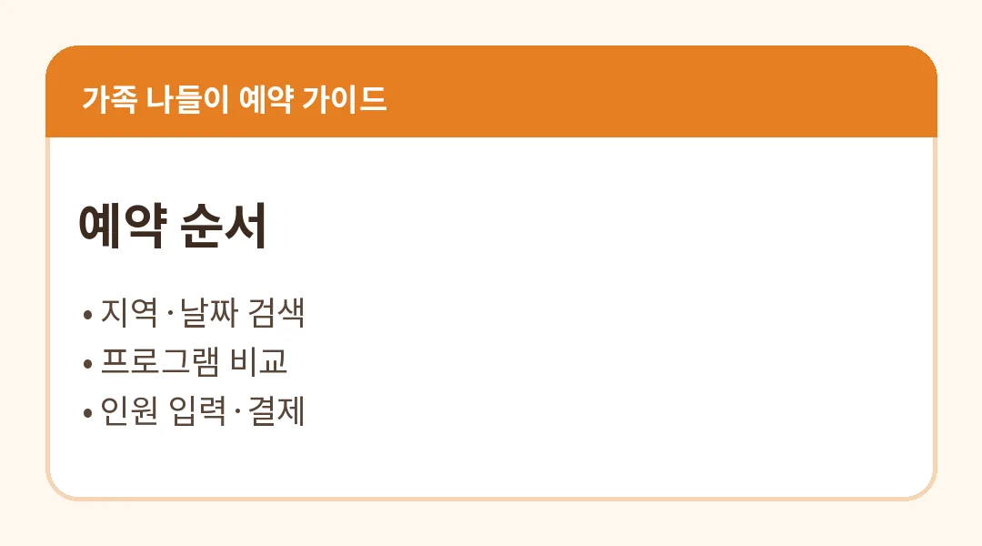 템플스테이에서는 무엇을 경험할 수 있을까요