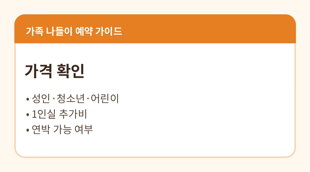 프로그램 비교는 가격보다 포함 내용을 함께 봅니다