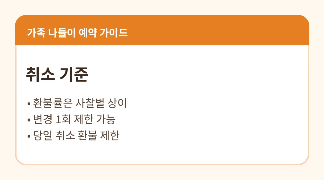 취소 규정은 사찰과 프로그램별로 읽어야 합니다