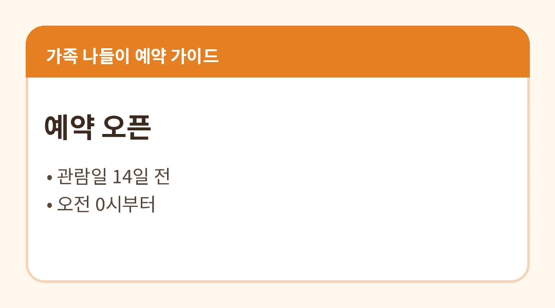 어린이박물관은 어떤 곳일까요
