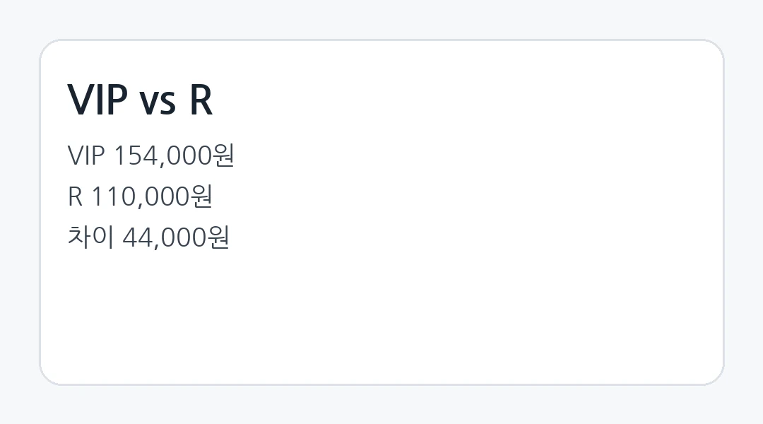 이준호 팬미팅 VIP vs R