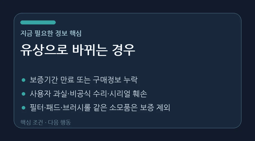 비쎌 유상 수리 기준